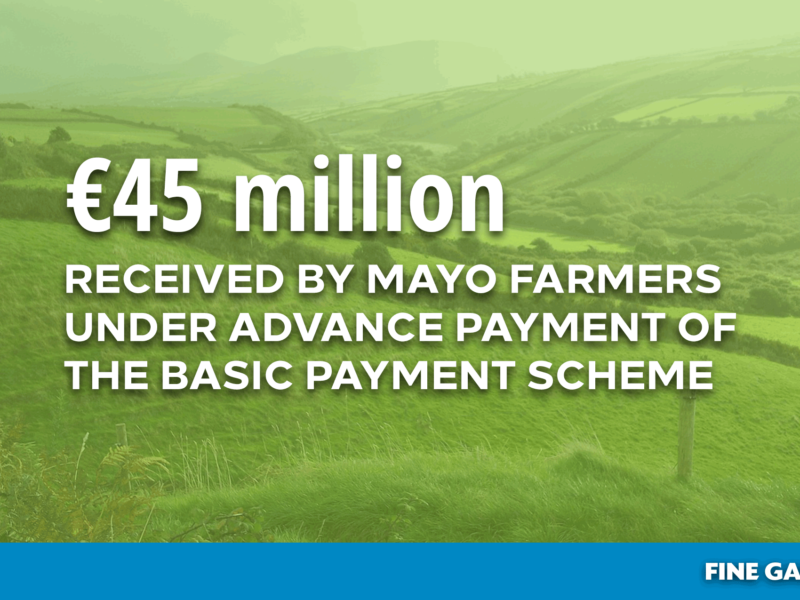 Farmers Receive €45m Graphic